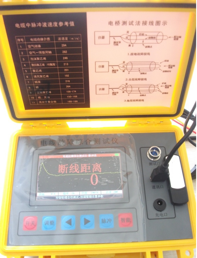 通信电缆故障测试仪图片