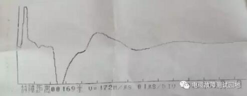 冲法测试短路故障波形
