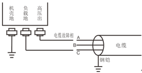 相间故障接线图