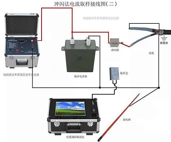 冲闪法电流取样接线图