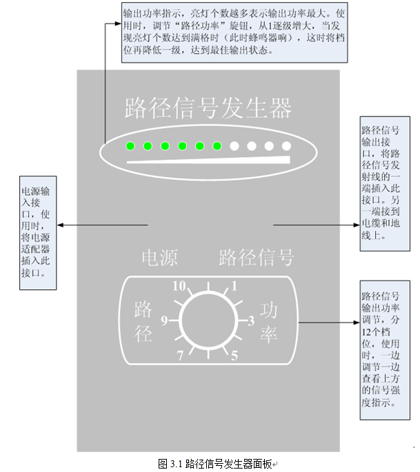 路径信号发生器面板