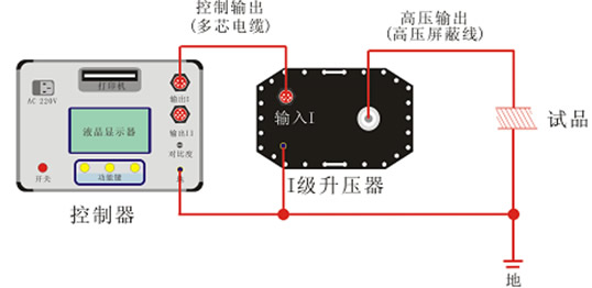 单联30kV连线方法