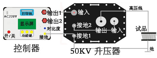 单联50kV连线方法