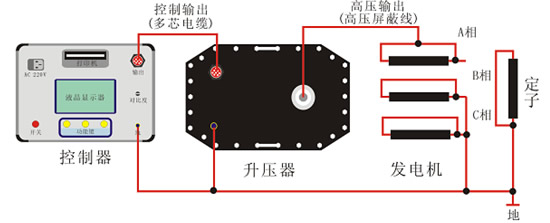 超低频高压发生器接线原理图