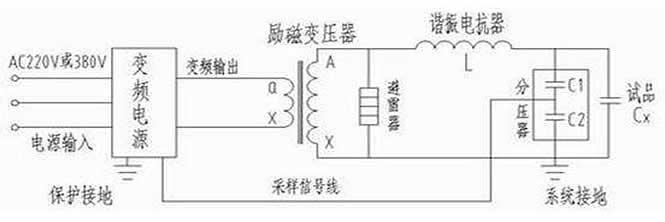 串联谐振试验接线示意图