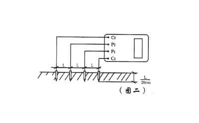 接地电阻测试仪接线图二