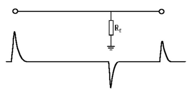 低阻故障波形分析