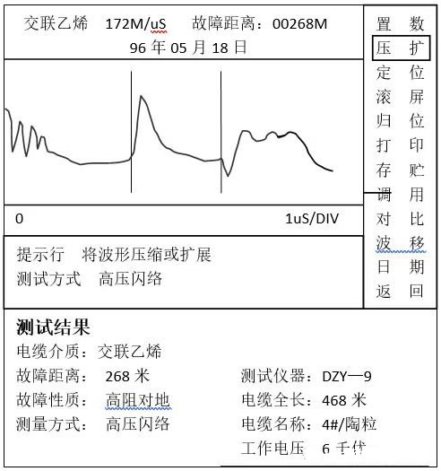 波形分析案例2