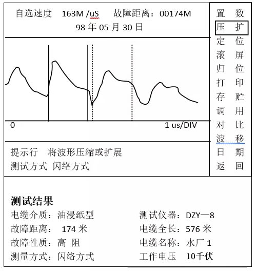 测试分析案例3