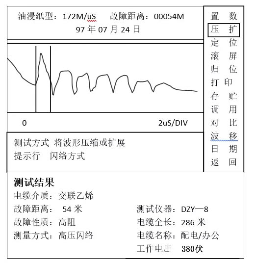 波形分析案例4