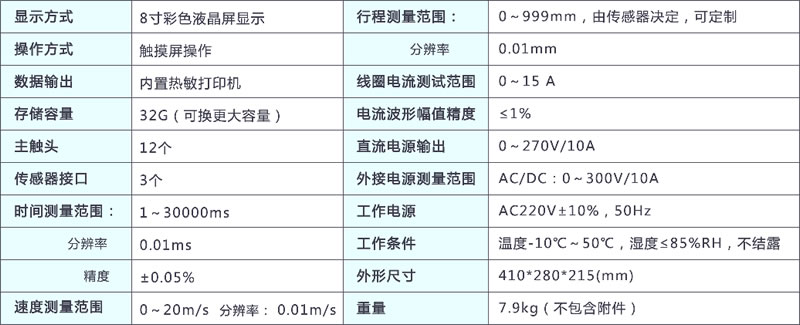 高压开关综合特性测试仪技术参数 